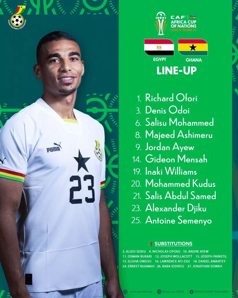 Ghana names strong squad to face Egypt